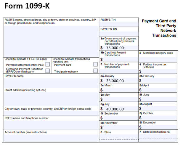 Difference Between 1099-K And 1099-B Tax Forms From Cryptocurrency ...