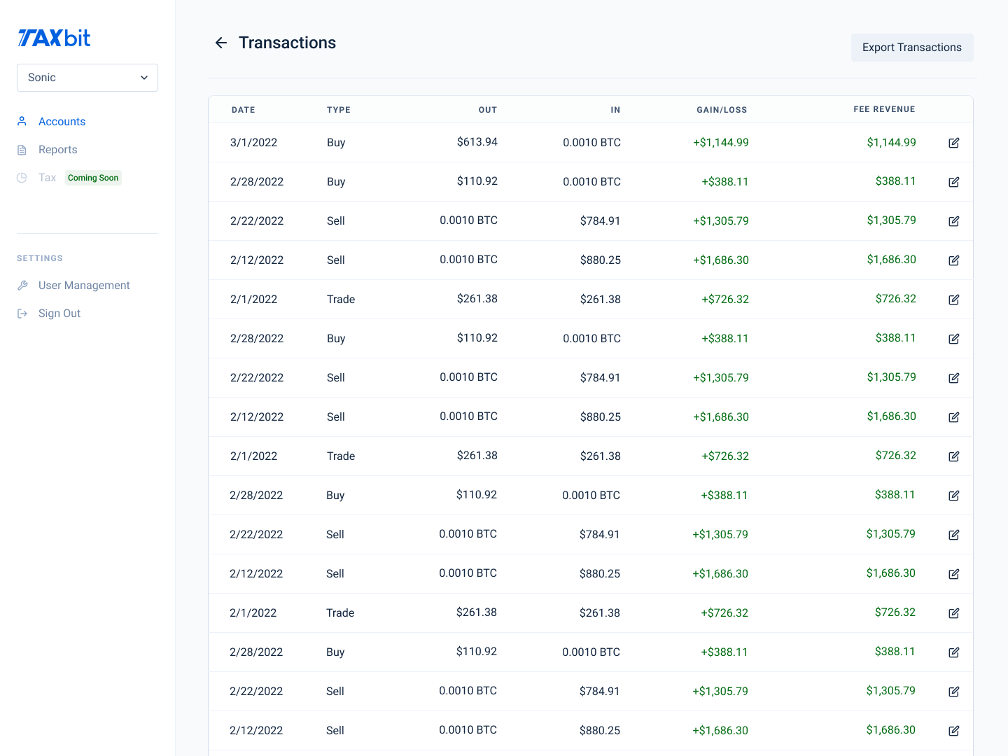Detailed Transactions view powered by TaxBit Dashboard
