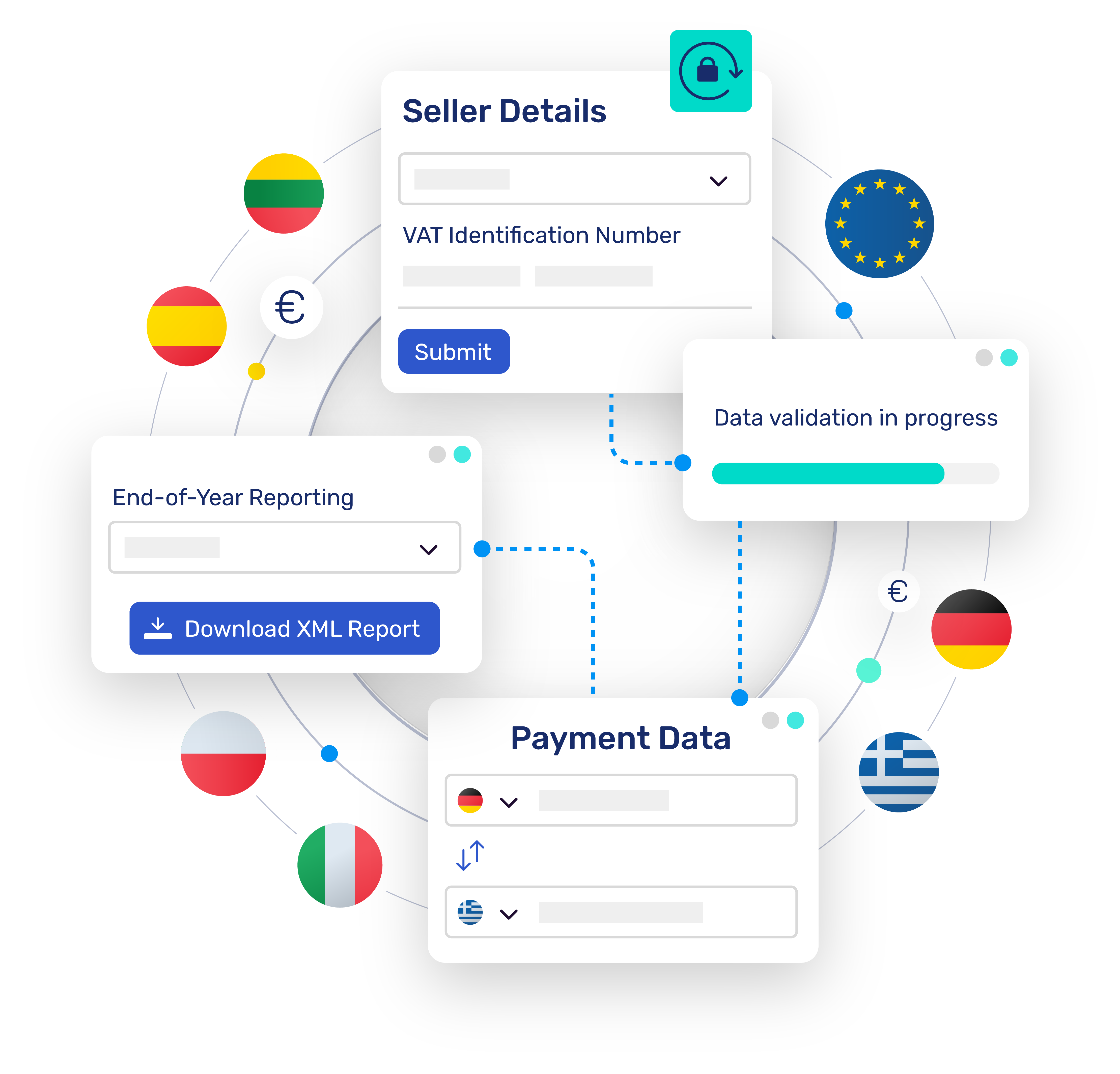 DAC7 Compliance Solution For EU Digital Marketplaces: Streamlining Tax ...