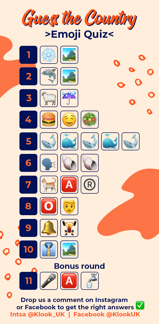 guess the country emoji quiz challenge klook travel blog