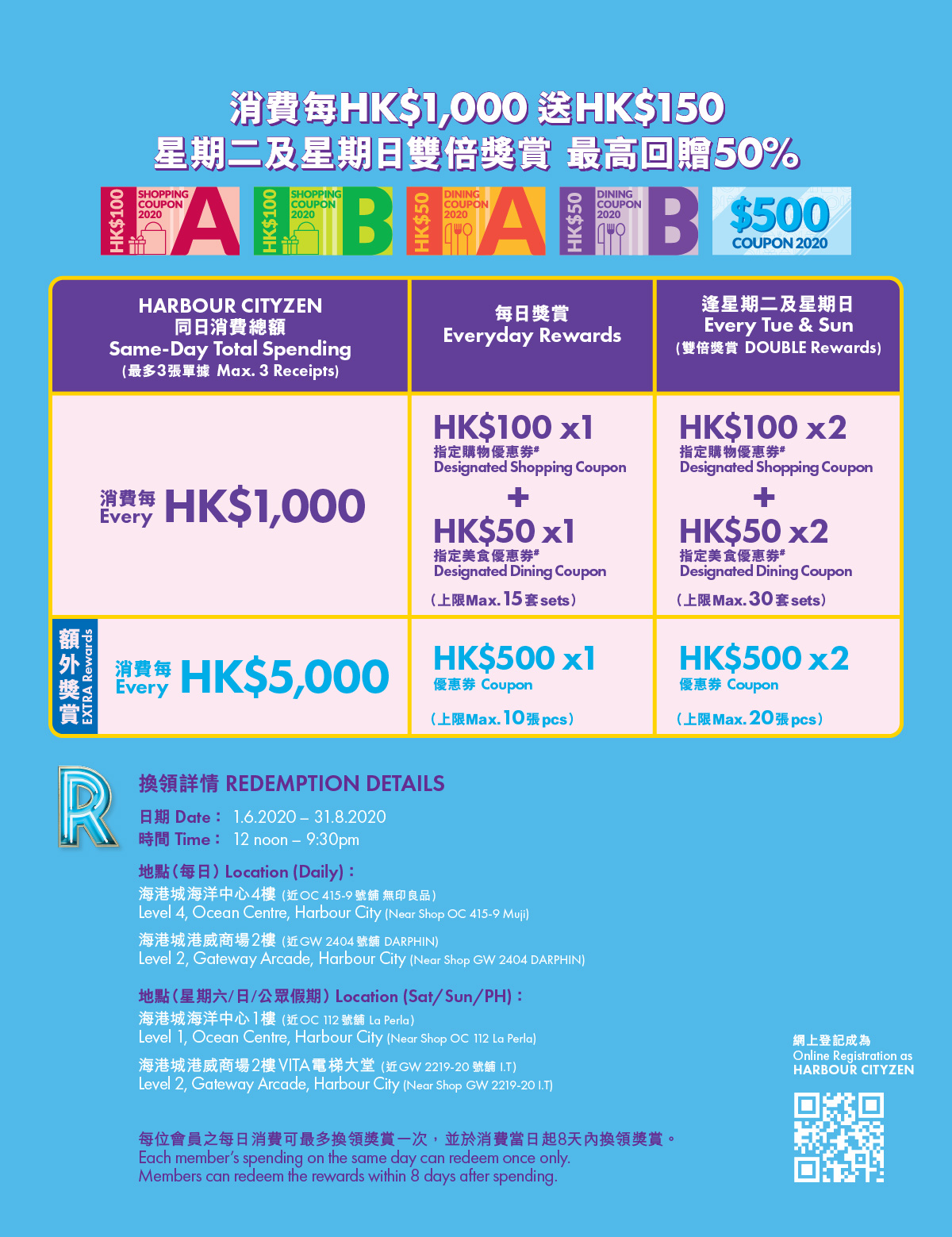 Up To 50 Shopping & Dining Coupon Rebate in Harbour City Klook