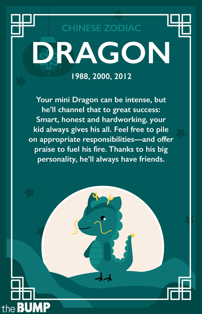 characteristics of dragons in chinese astrology