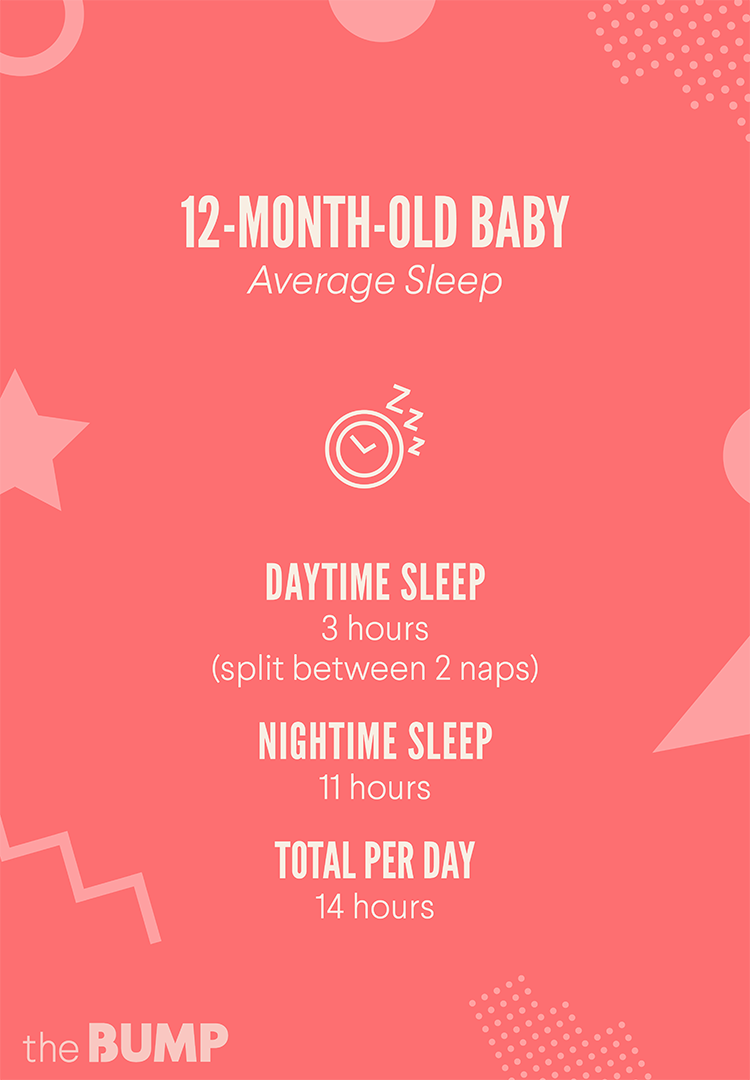 14 month old sleep