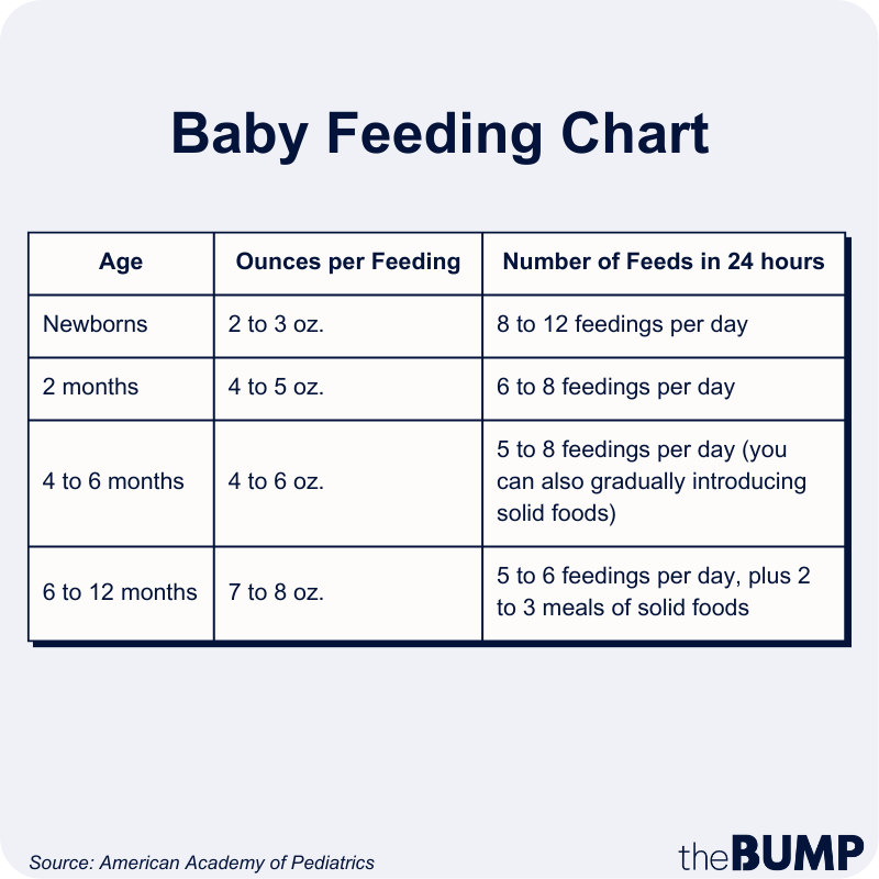 Baby Goat Bottle Feeding Schedule