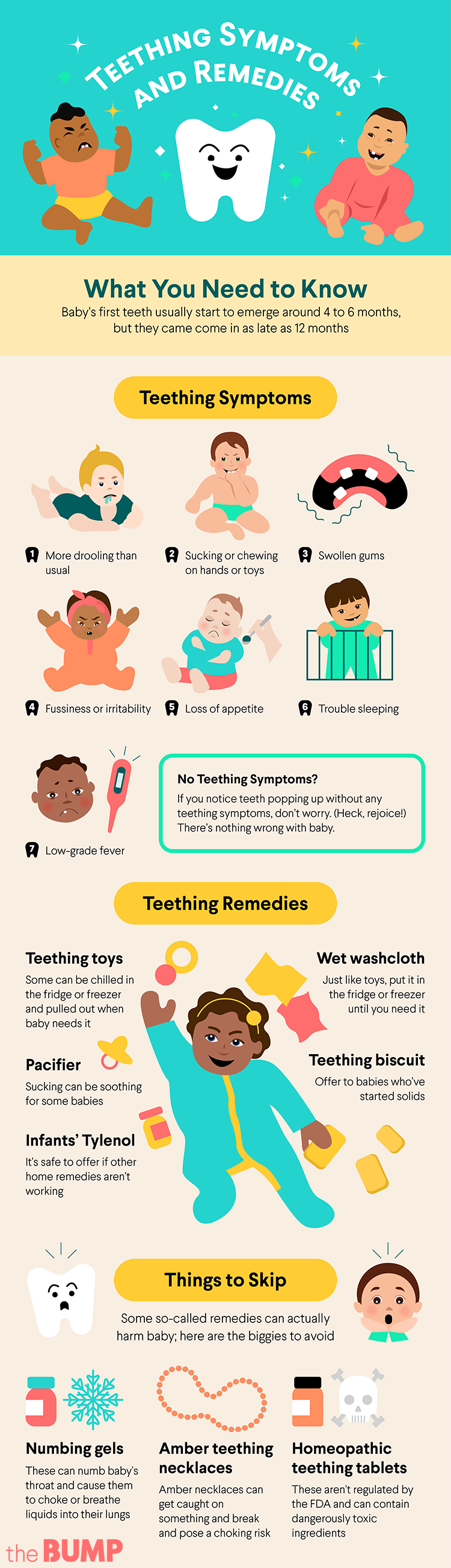 home remedies for teething