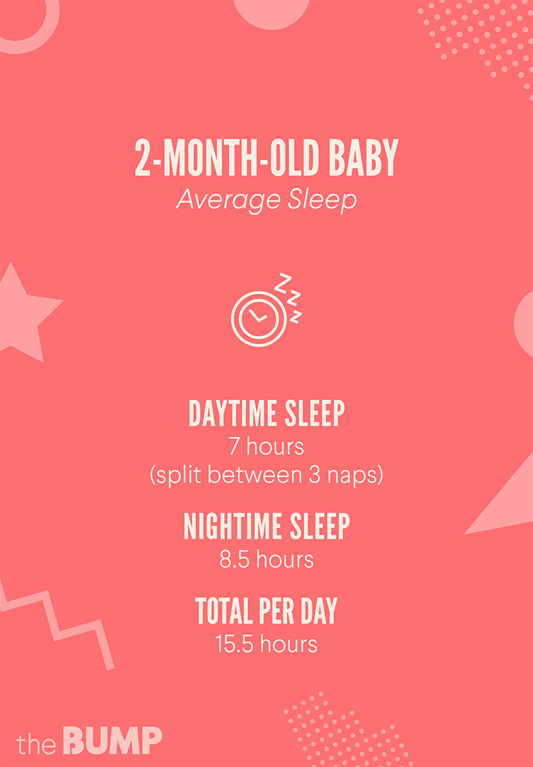 2 month old sleeping all day
