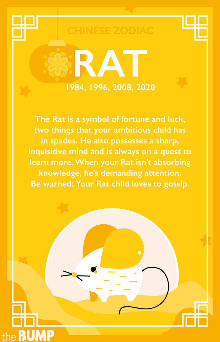 Daily Chinese Horoscope Rabbit Horoscope Com