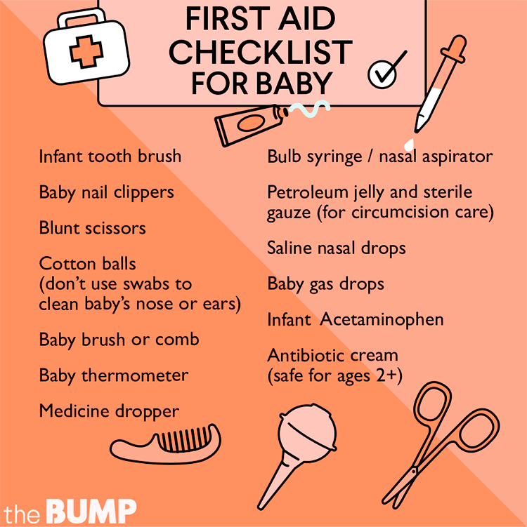 first aid kit medication list