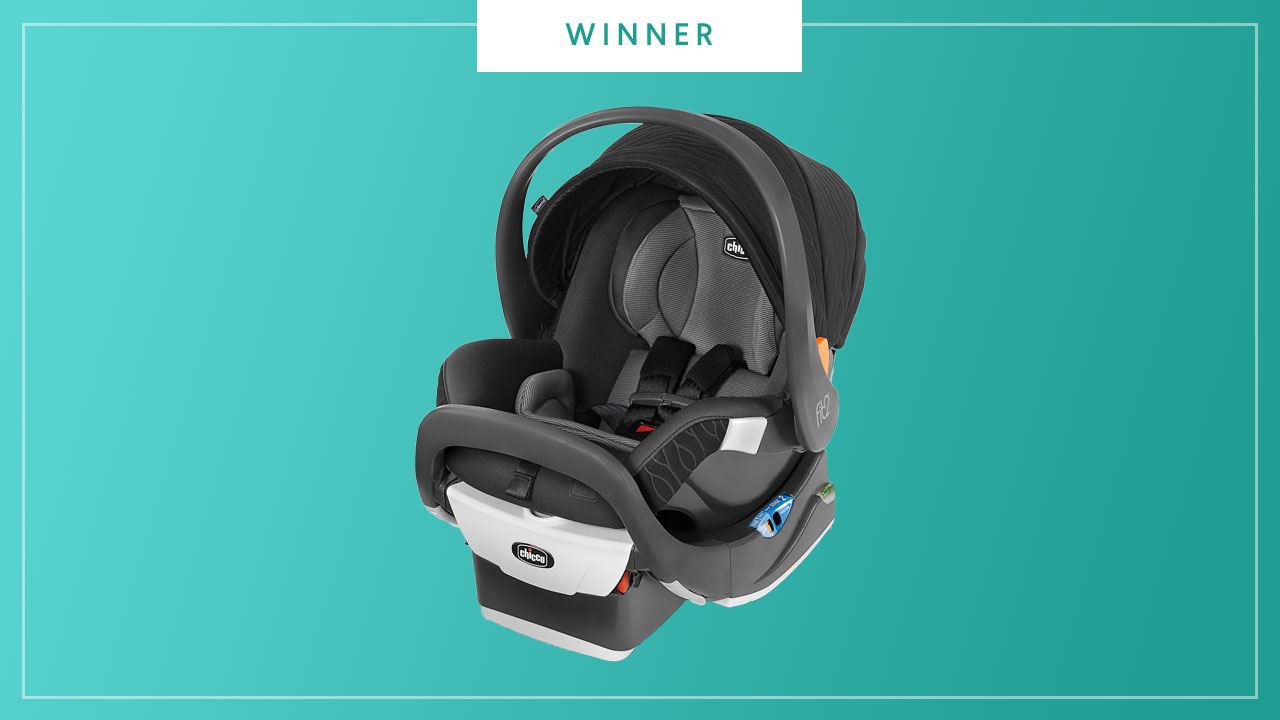 Chicco Fit2 wins the 2017 Best of Baby Award