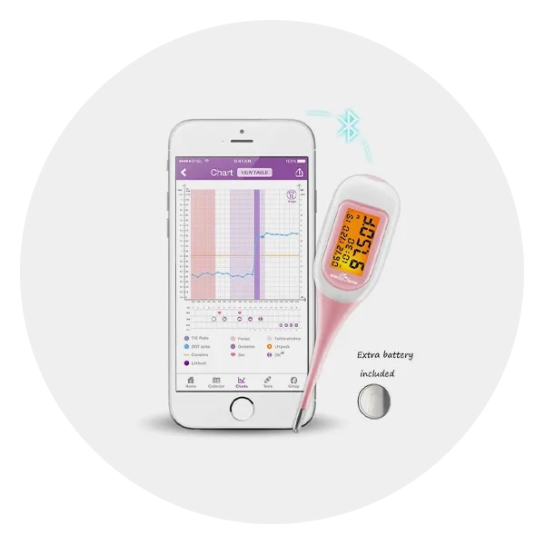 Easy@Home Smart Basal Thermometer, Large Screen and Backlit