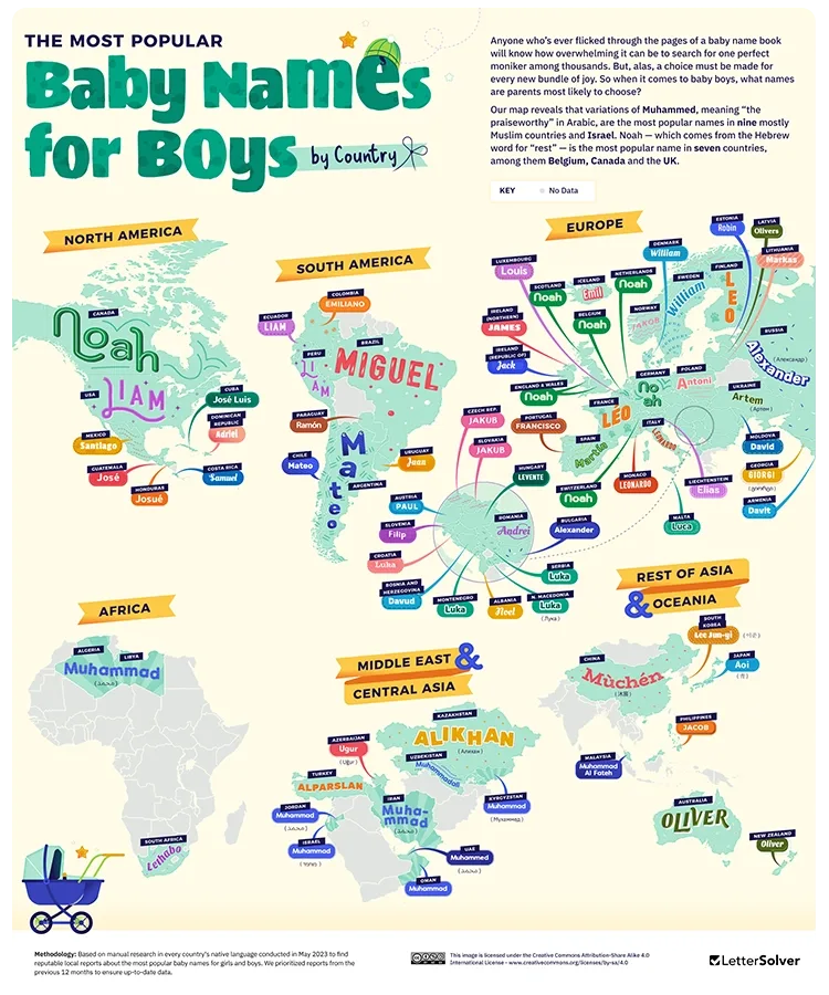 Top 1,000 Boy Names for Your Baby Boy in 2023