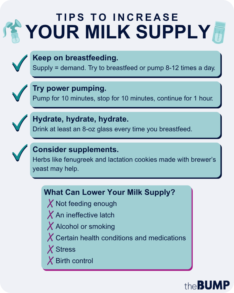 Milk Production Steps To Stop Breastfeeding Shop Milk Supply