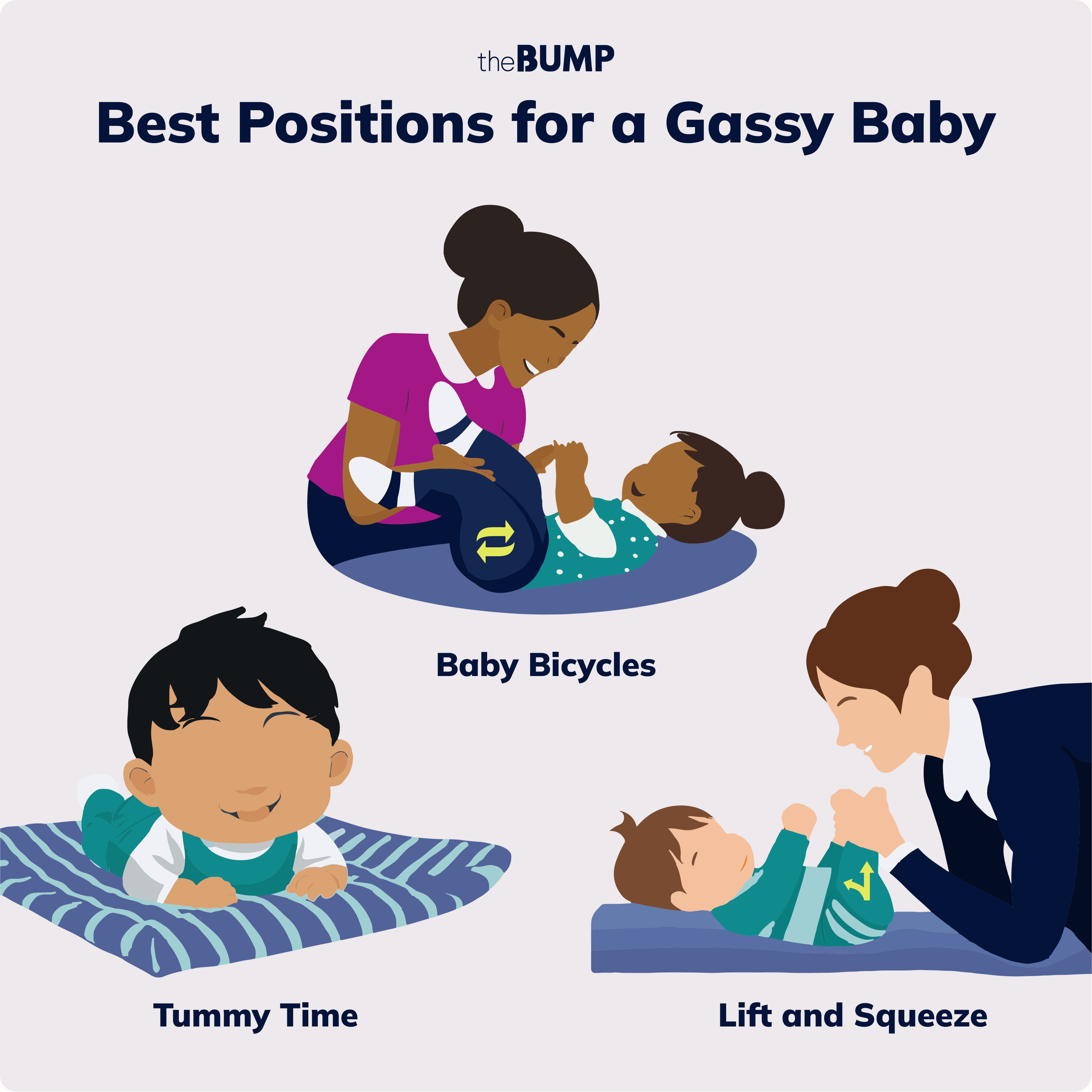 Gassy Baby: Signs, Causes and Relief