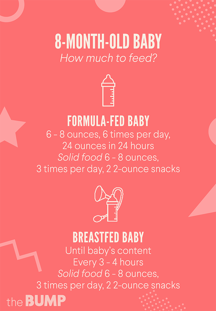 8 Month Baby Milestones Chart