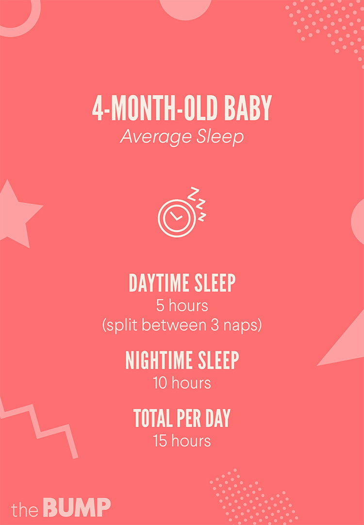 4 month old baby sleep