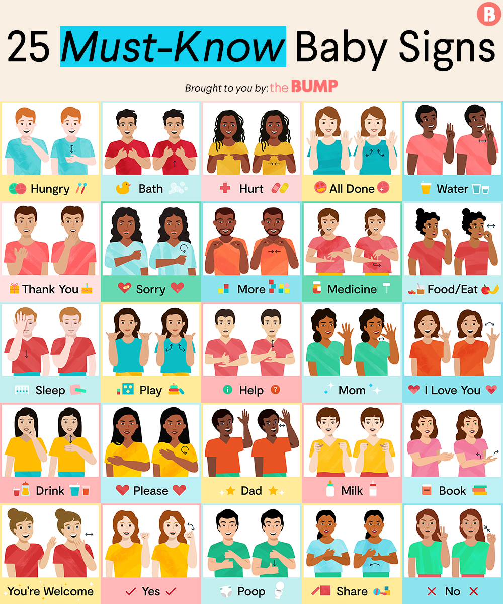 Simple Baby Sign Language Chart