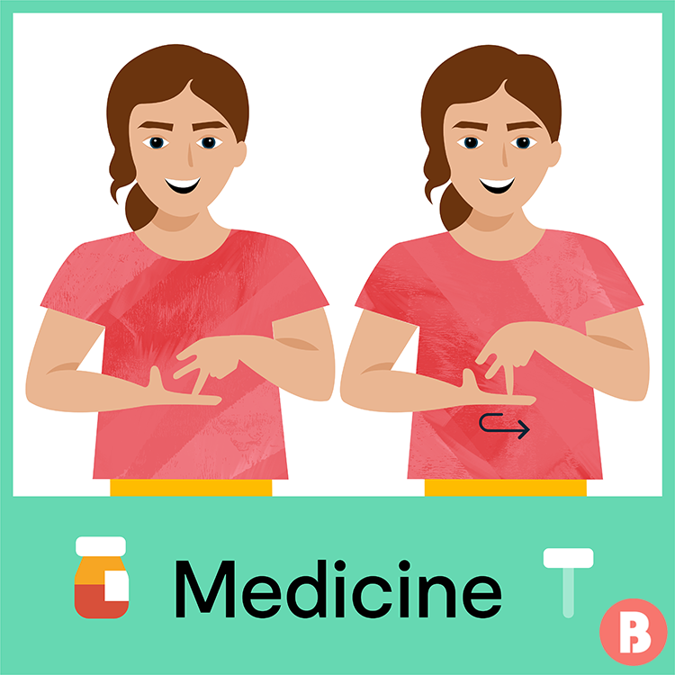 Conveying Medication Prescriptions In American Sign Language