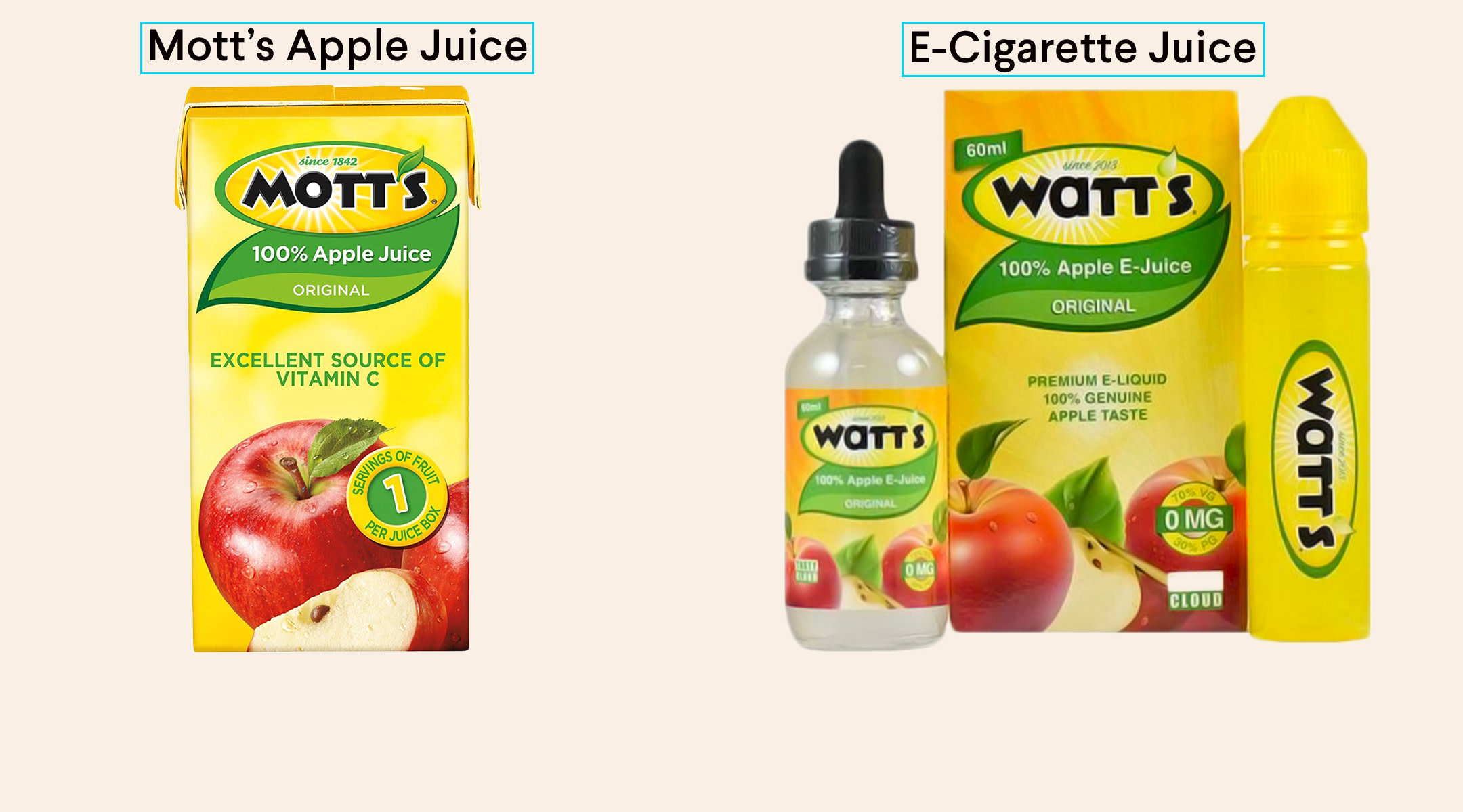 e-cigarette juice package almost the same as kids mott apple juice