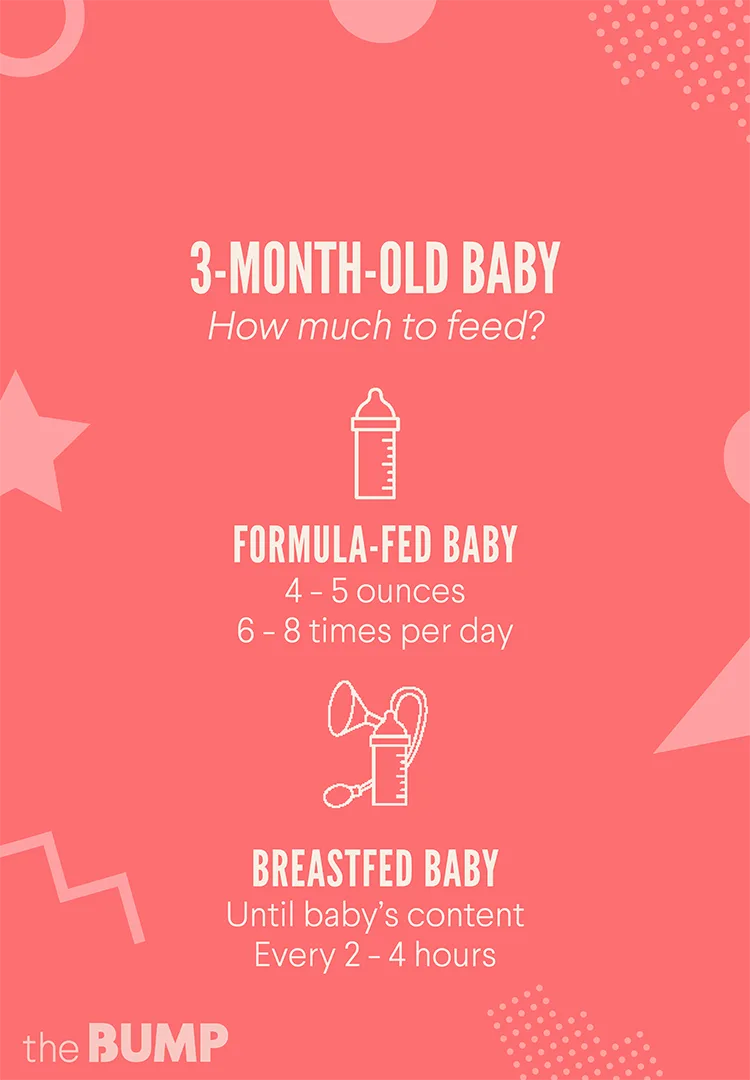 How Often and How Much Should Your Baby Eat? 
