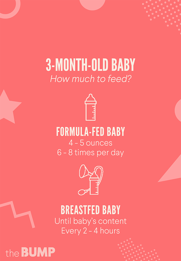 3 month store old baby feeding