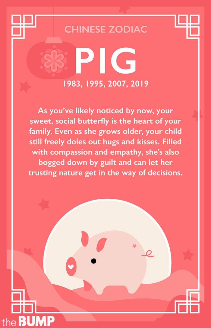 Yearly Chinese Horoscope 2019