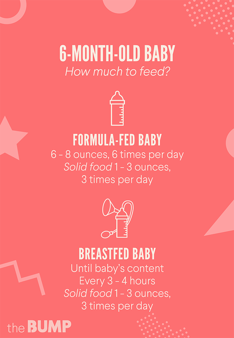 7 Month Old Baby Food Chart With Time
