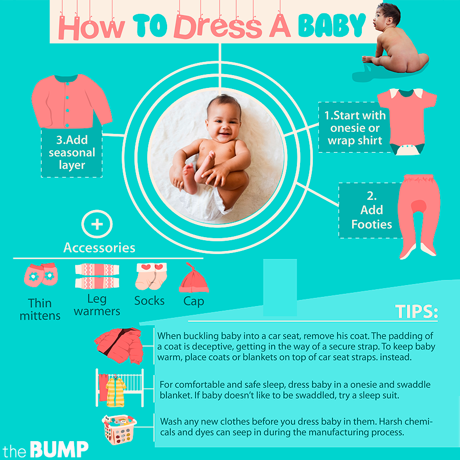 dressing a newborn baby