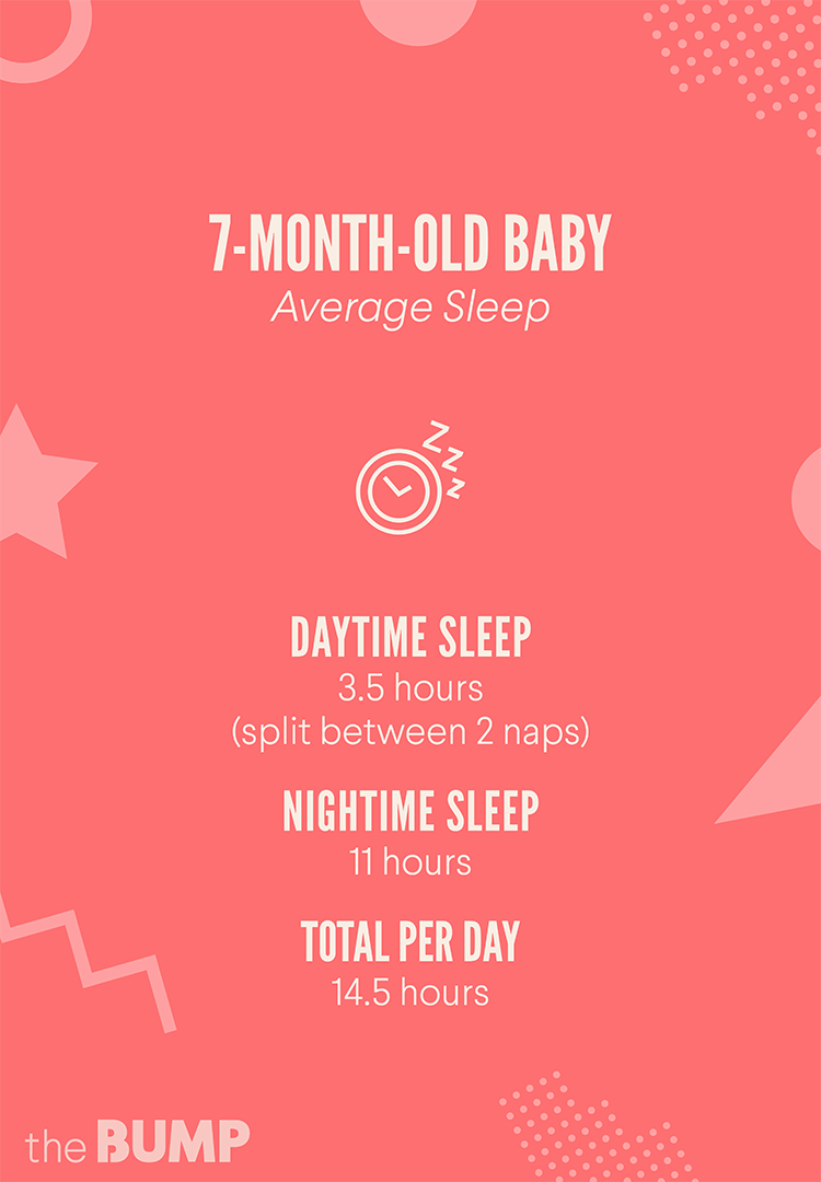 your-4-month-old-baby-development-milestones-in-2020-baby