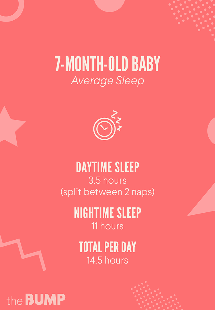 How to make my 7 2025 month old sleep through the night