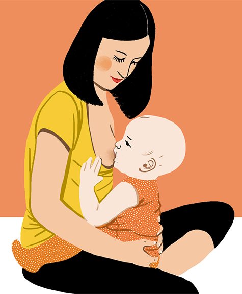 Find Your Flow Feeding Kit: Our Breastfeeding Kit