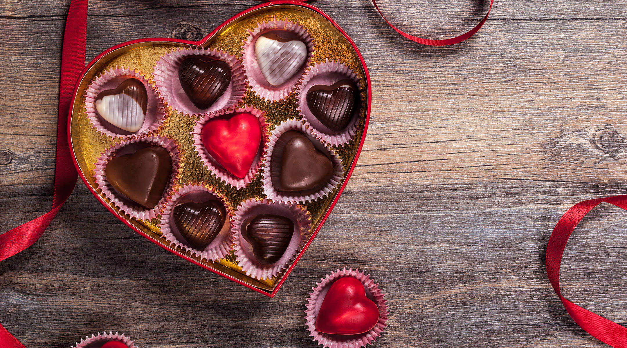 Most Popular Valentine S Day Candy In Each State