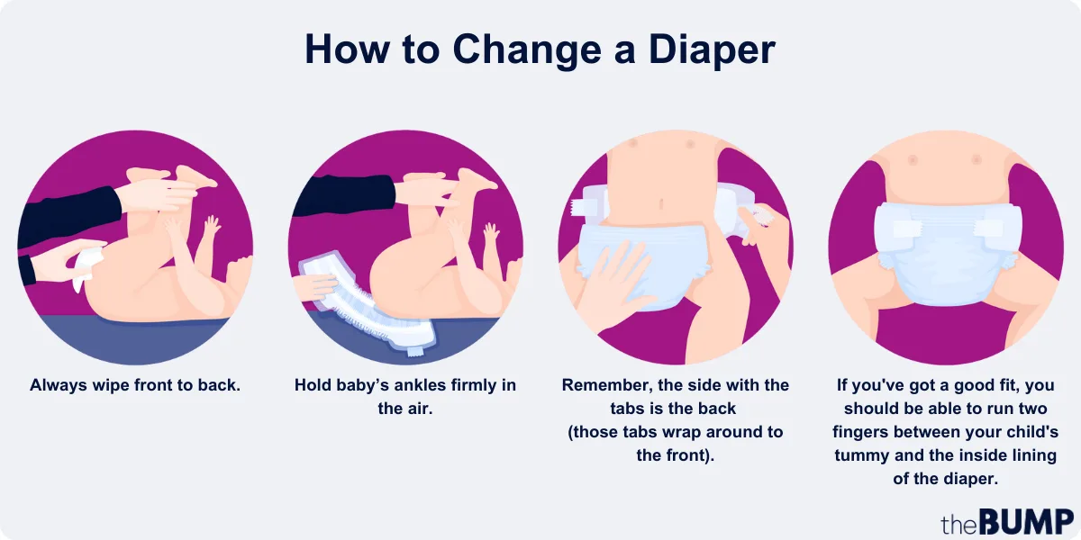 how to change a diaper essay