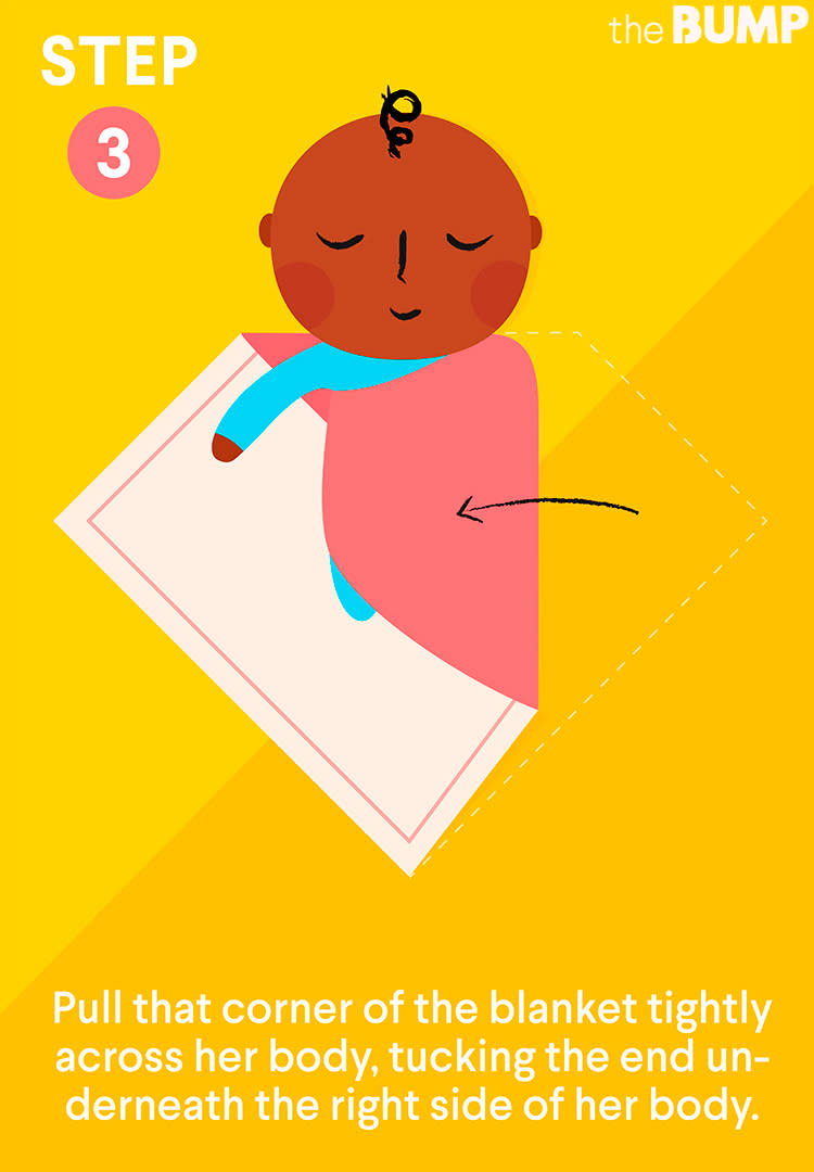 Swaddling 101 How to Swaddle a Baby