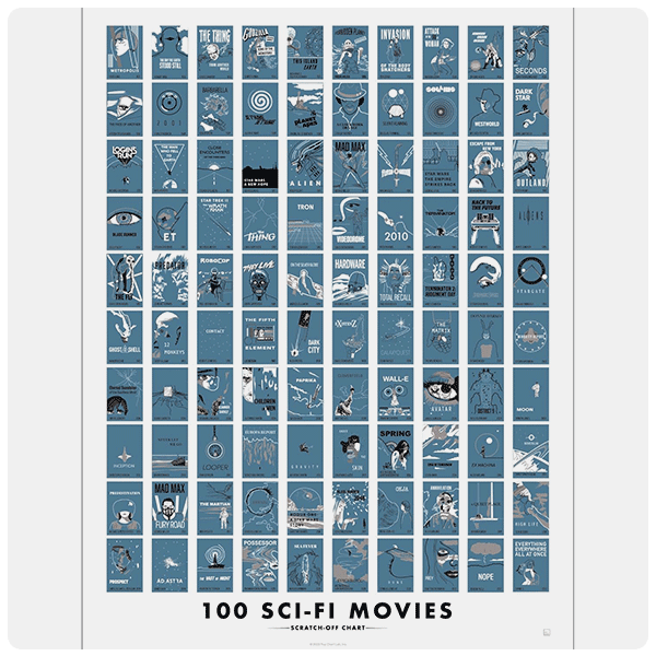 100 Essential Movies Scratch-Off Chart