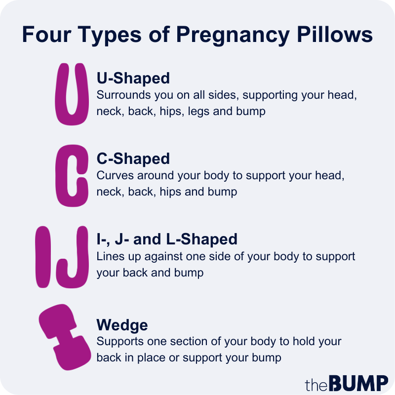 13 Best Pregnancy Pillows of 2023