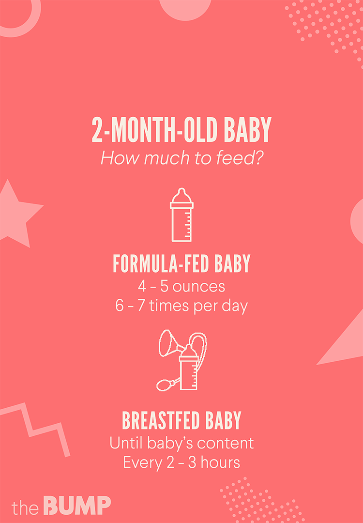 2 Months Baby Development Chart