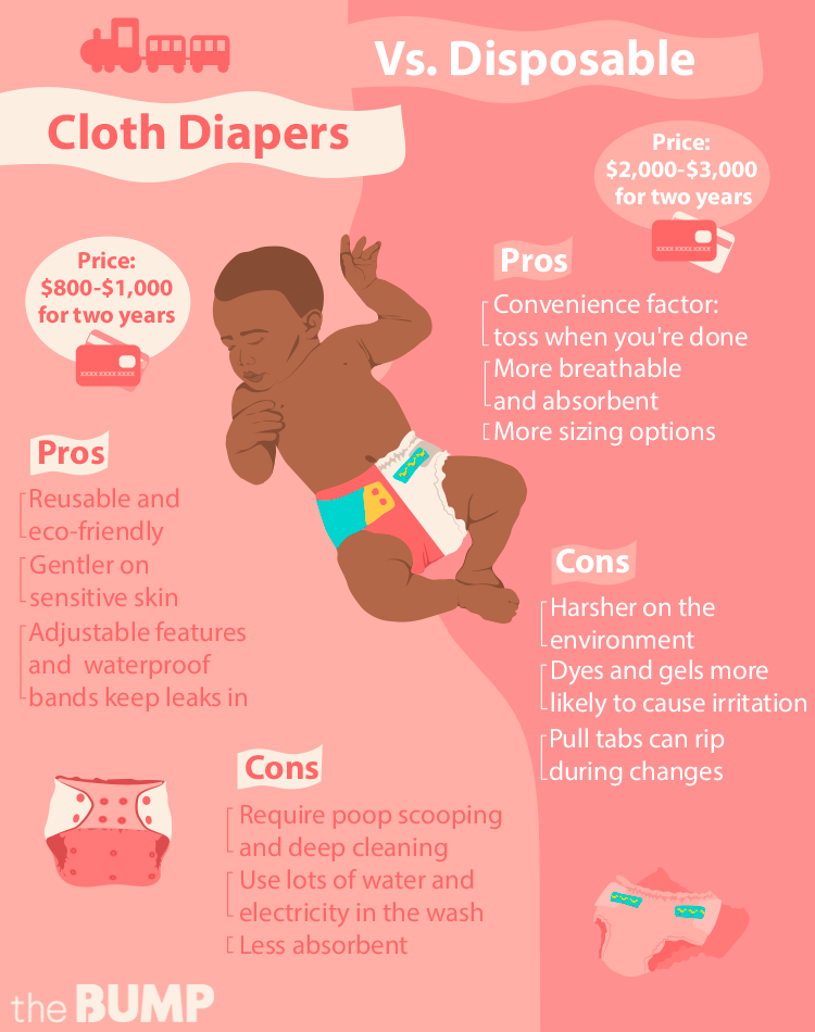 Cloth Diapers Vs Disposable Diapers Pros And Cons
