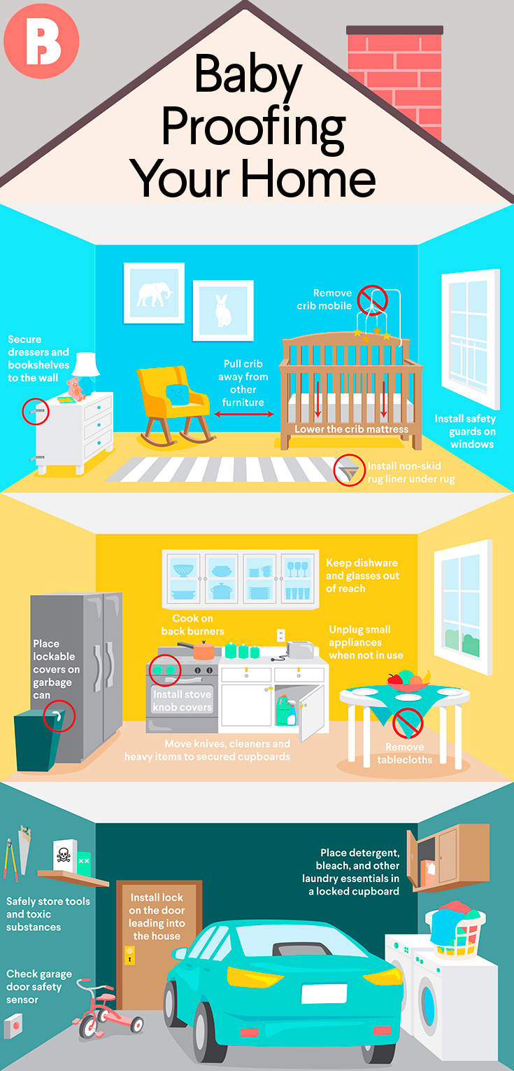 22 Tips And Tricks For Childproofing Every Part Of Your Home
