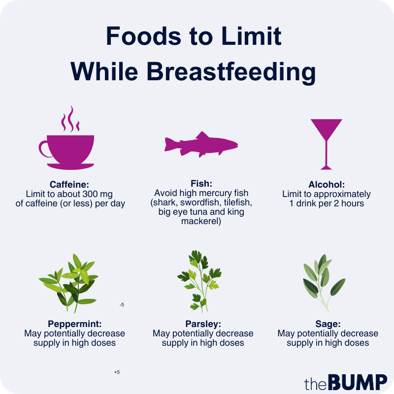 What to know about breastfeeding - Food & Health