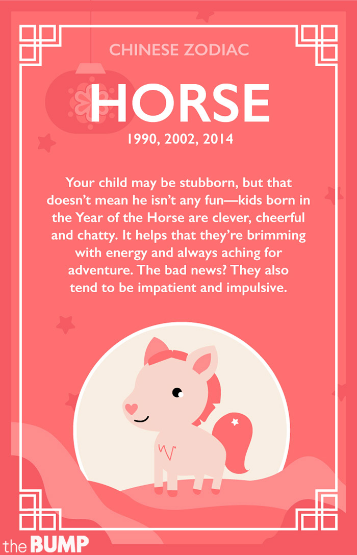 Chinese Horoscope 2018 Horse