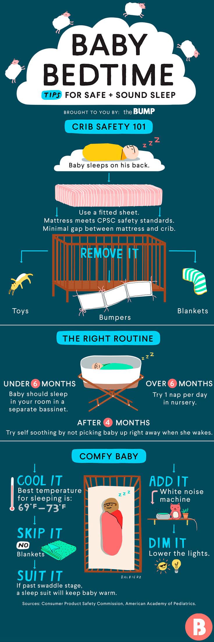 How To Get Baby To Sleep 9 Baby Newborn Sleep Tips