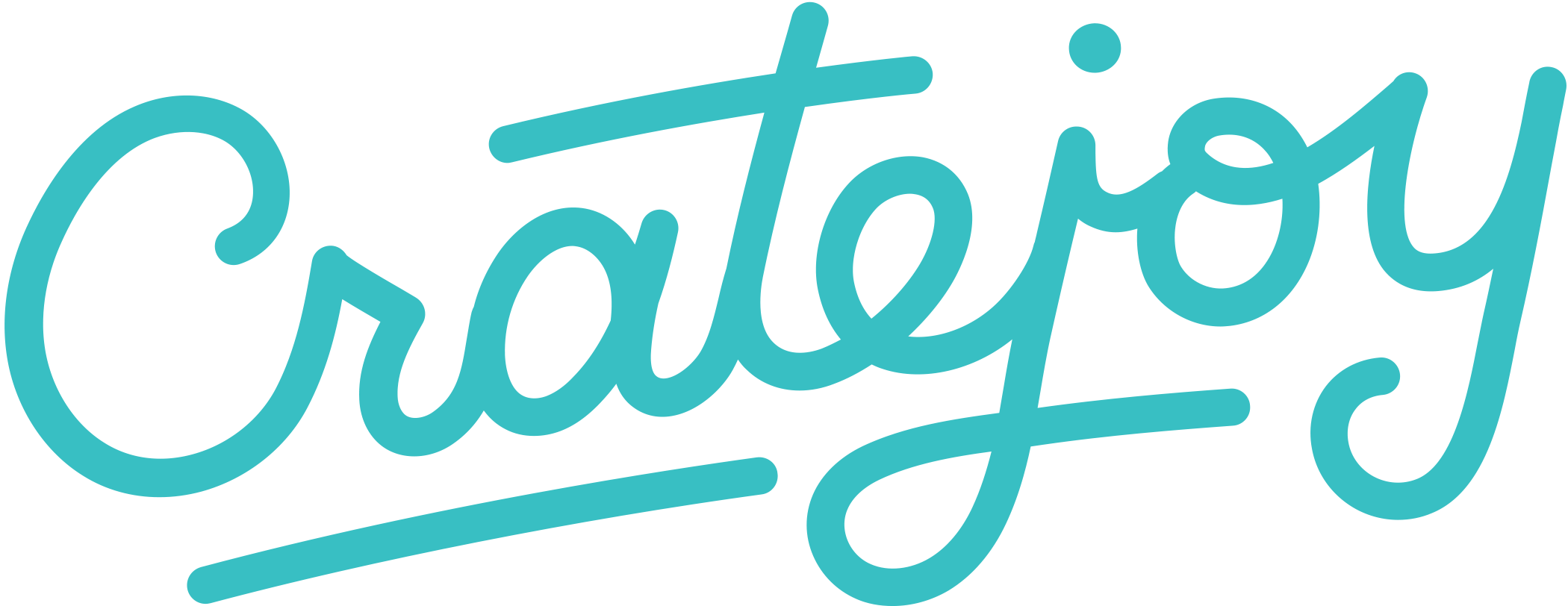 Cratejoy