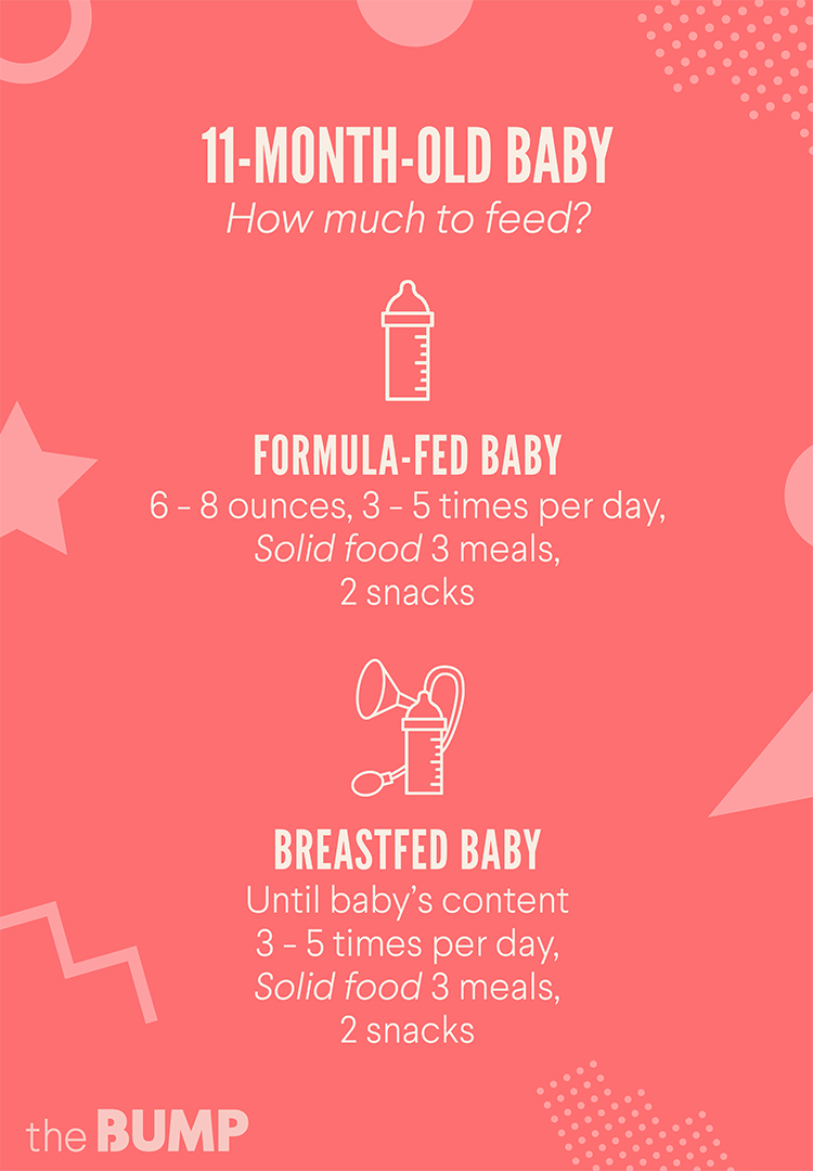 11 Week Old Baby Weight Chart