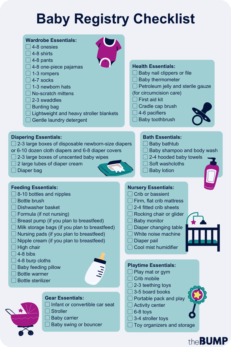 Baby Checklist: 64 Baby Essentials