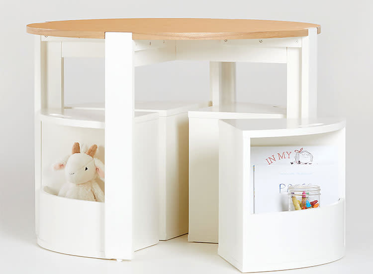The Best Toddler Table And Chairs To, Best Toddler Table And Chairs With Storage