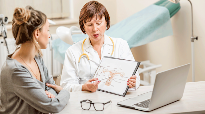 gynecologist doctor talking to patient in exam room