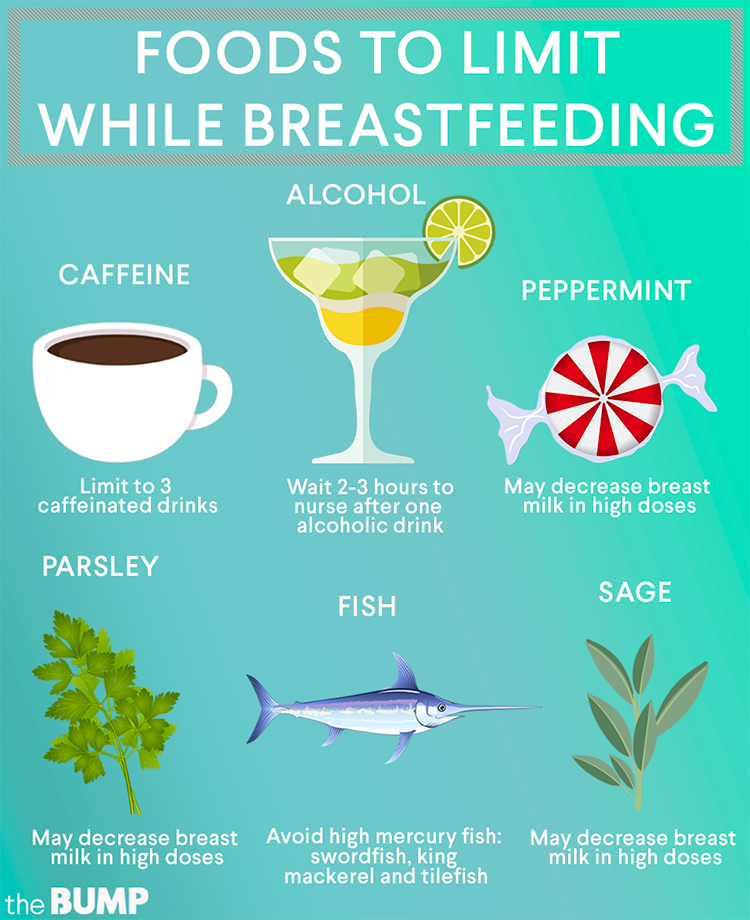 foods to avoid while nursing