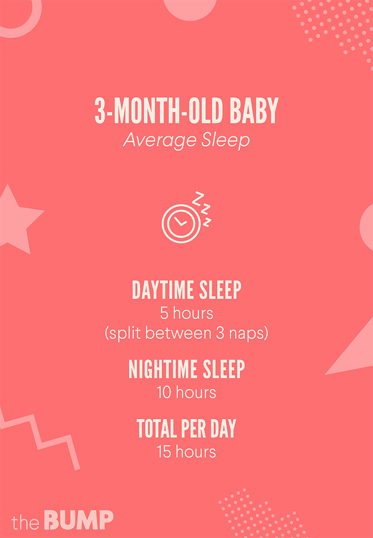 3 month old sleep schedule