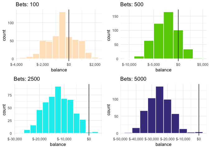 bettor sim multi-1