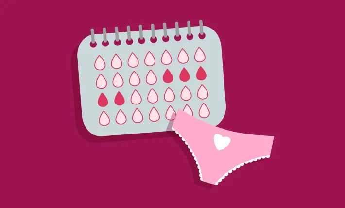 How Does the ALWAYS Period Calculator Work?